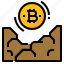 Immutable Bextra - Register for a Complimentary Trading Account